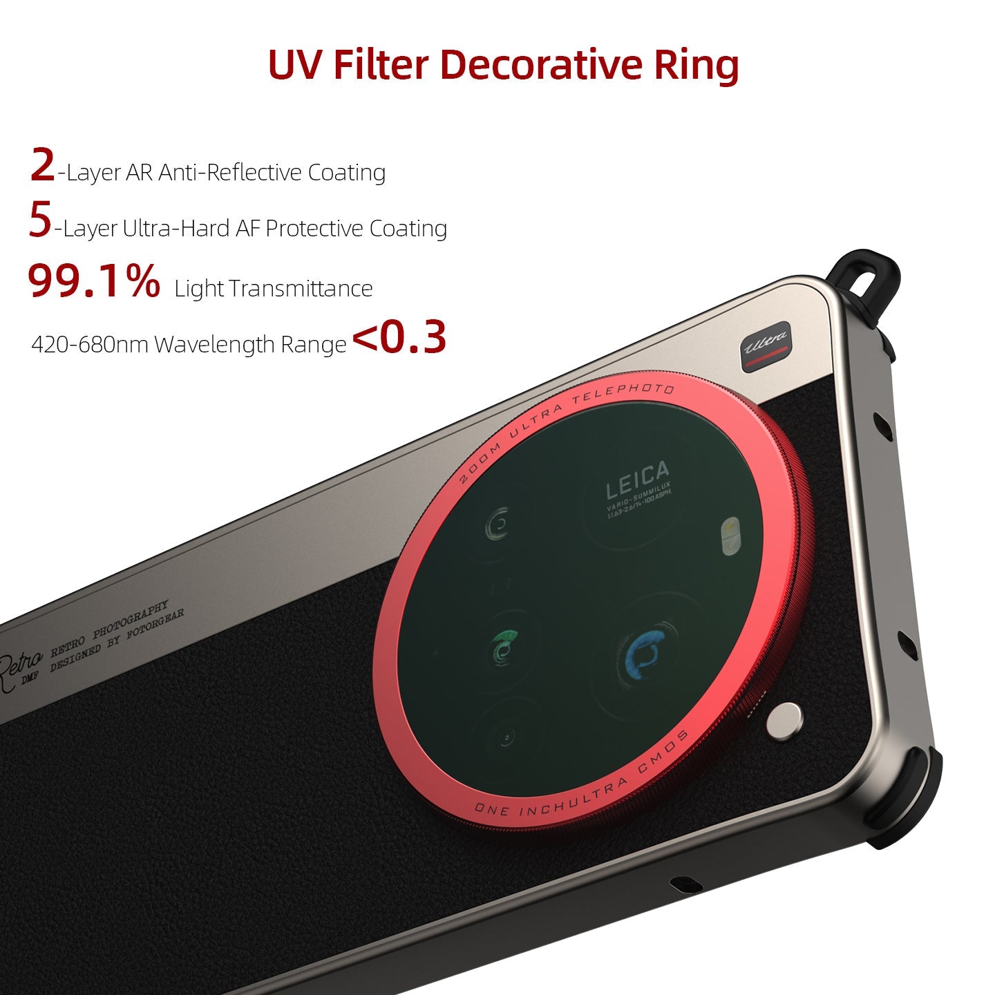 Fotorgear Retro Mechanische Te - Camera Leather Case recensie en prijs